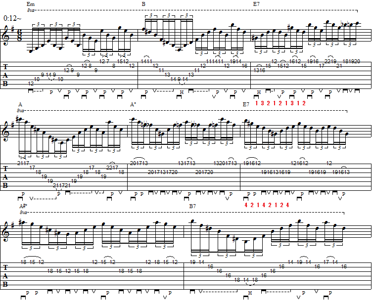 MILES OF MACHINES / JEFF LOOMIS ~ TAB付き解説 | n-shi's music life